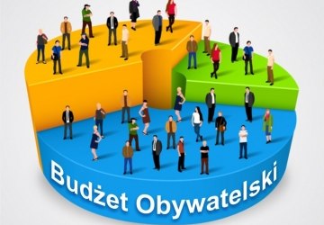 Wyniki głosowania na Budżet Obywatelski