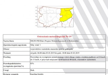 OSTRZEŻENIE! SILNY WIATR!