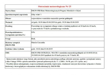 OSTRZEŻENIE! SILNY WIATR!