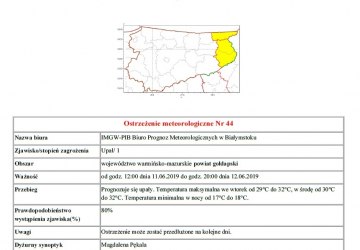 OSTRZEŻENIE! UPAŁY!