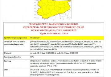 Ostrzeżenie meteorologiczne