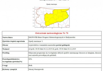 Ostrzeżenie meteorologiczne