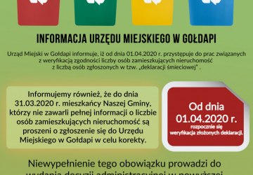 Informacja dot. weryfikacji zgodności liczby osób faktycznie zamieszkujących nieruchomości.