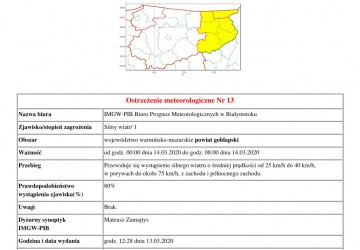 Ostrzeżenie meteorologiczne