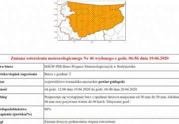 Ostrzeżenie meteorologiczne Nr 46