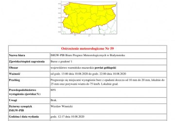 Ostrzeżenie meteorologiczne