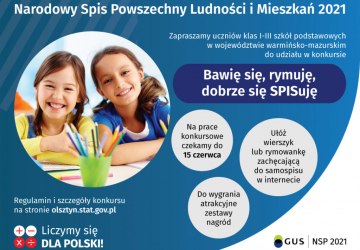 Konkurs dla szkół podstawowych