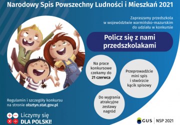 Konkurs „Policz się z nami przedszkolakami